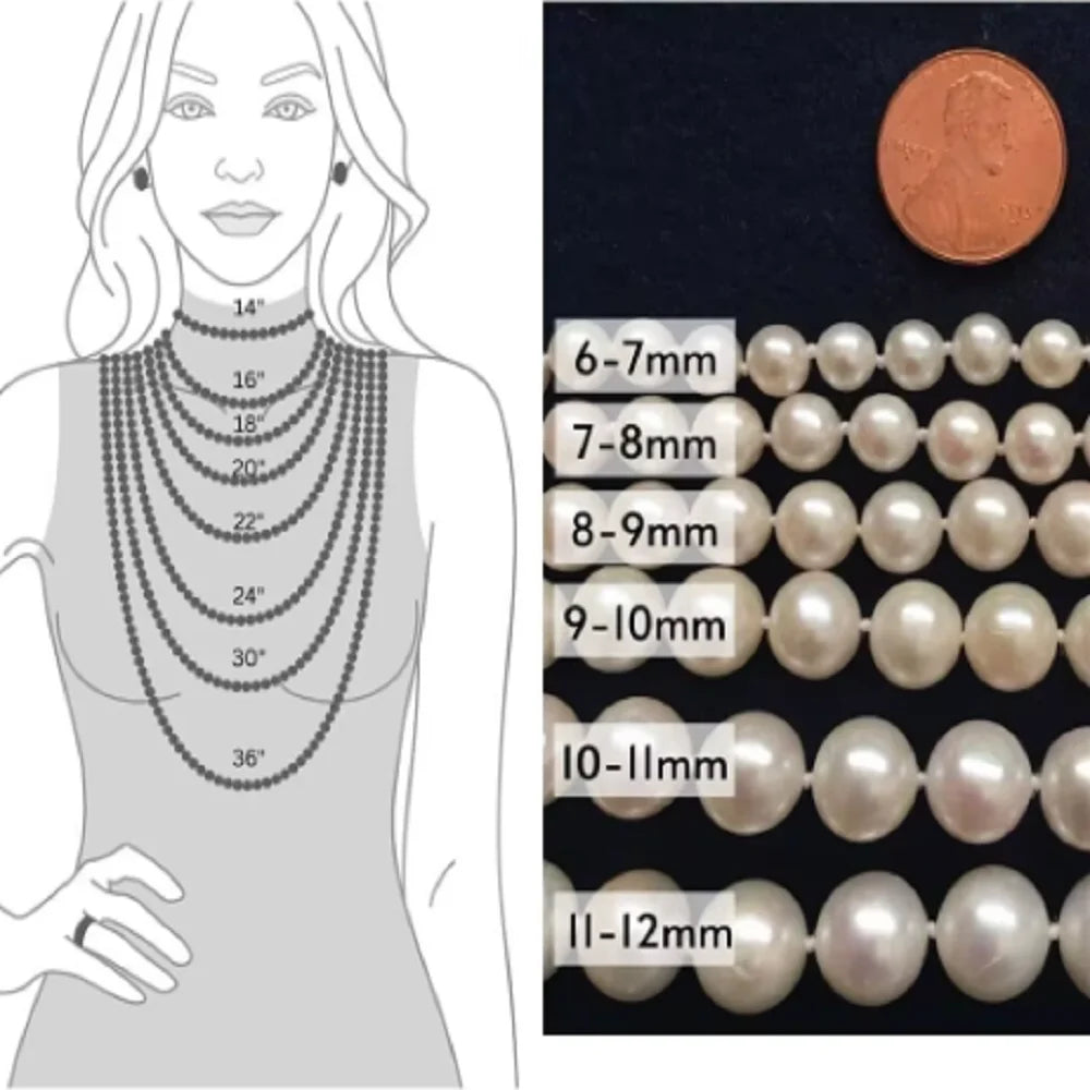 Double-Row Pearl Necklace - Certificate detail view